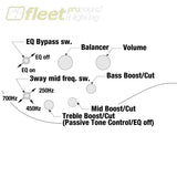 Ibanez SR505EBAB SR Series Black Aurora Burst 5 String RH Bass Guitar 5 STRING BASSES